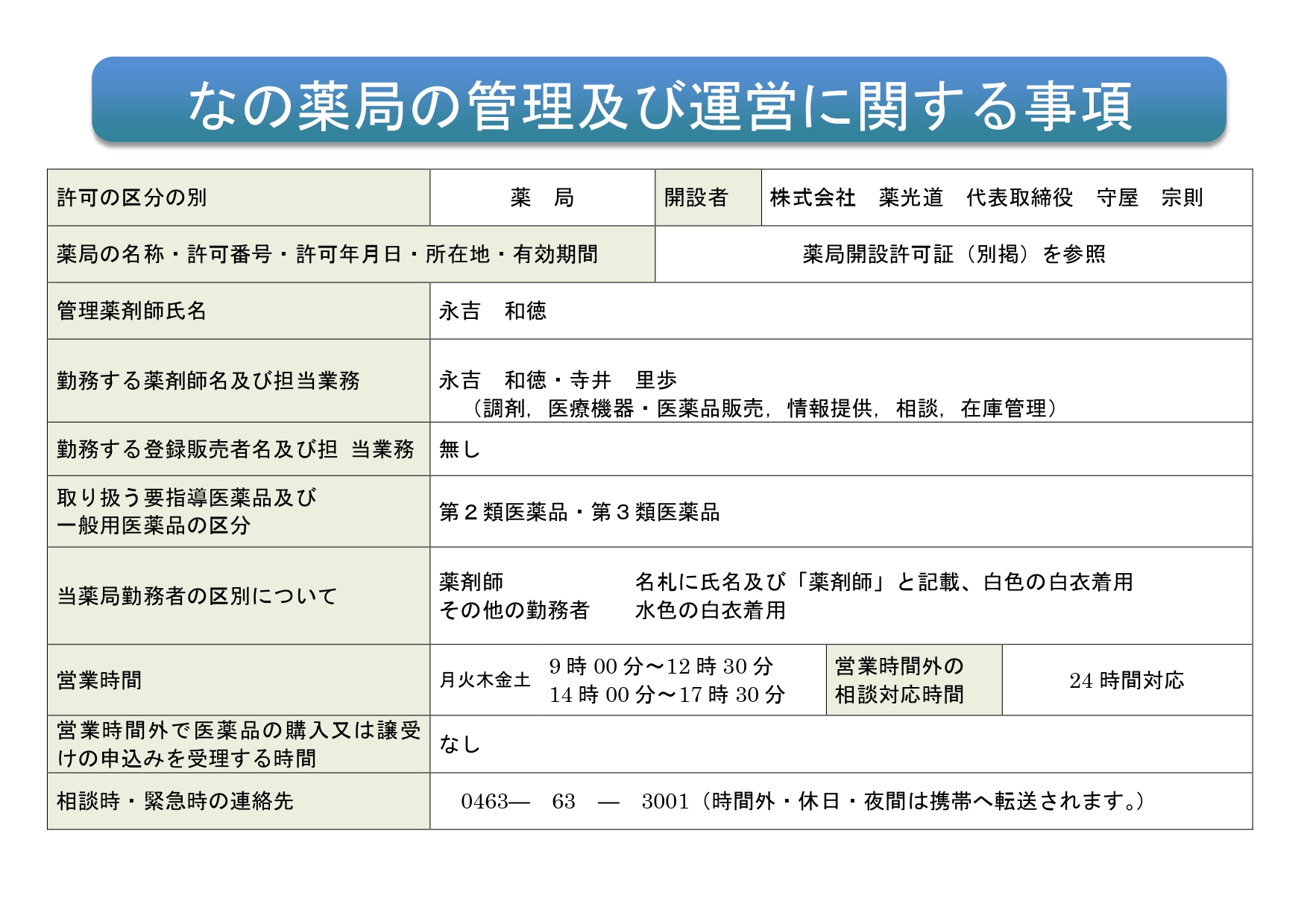 なの薬局の管理及び運営に関する事項