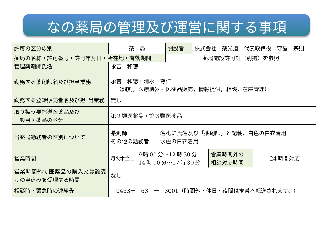 なの薬局の管理及び運営に関する事項